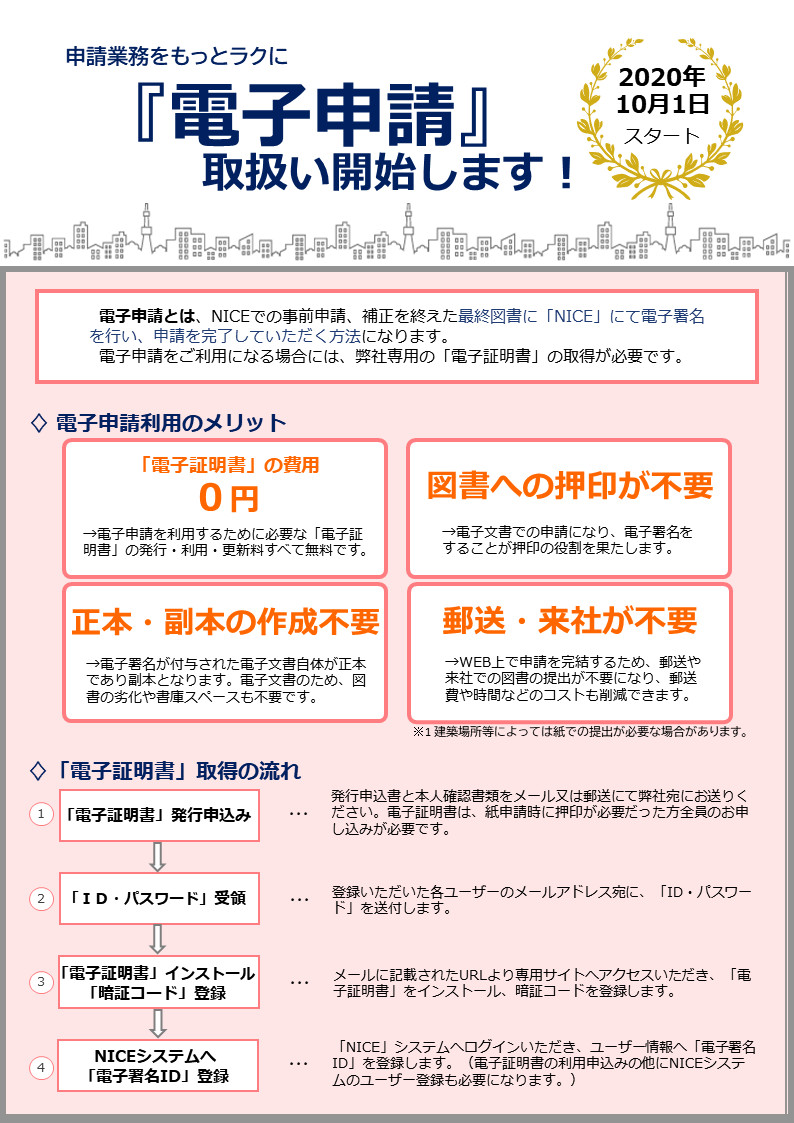 年10月1日より確認申請等の 電子申請 開始のお知らせ J建築検査センター Jaic 年10月1日より確認申請等の 電子申請 開始のお知らせ J建築検査センター Jaic