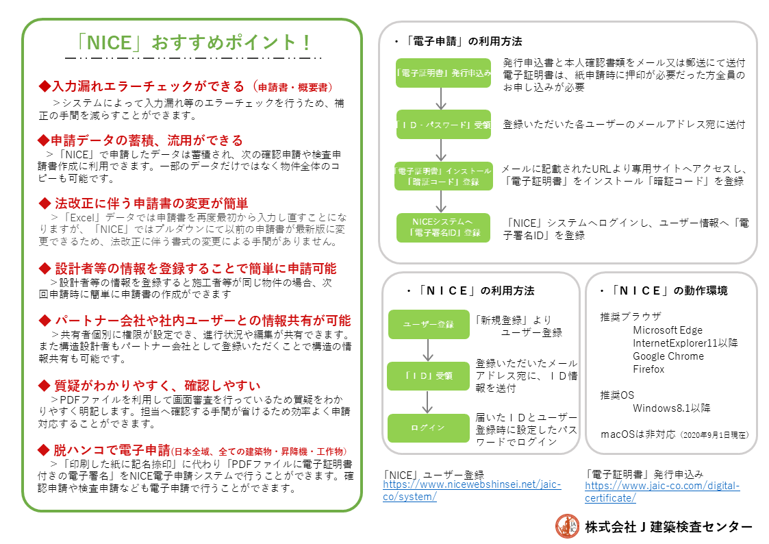 検査 センター 確認 日本